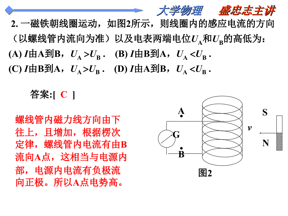 大物课件11电磁感应_第2页