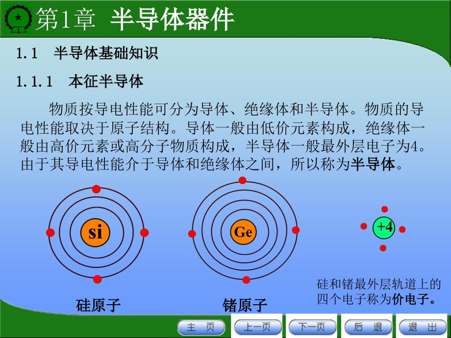 模拟电子技术 教学课件 ppt 作者 刘振庭 19596模电电子教案（刘振庭2版）07.8.20_第2页