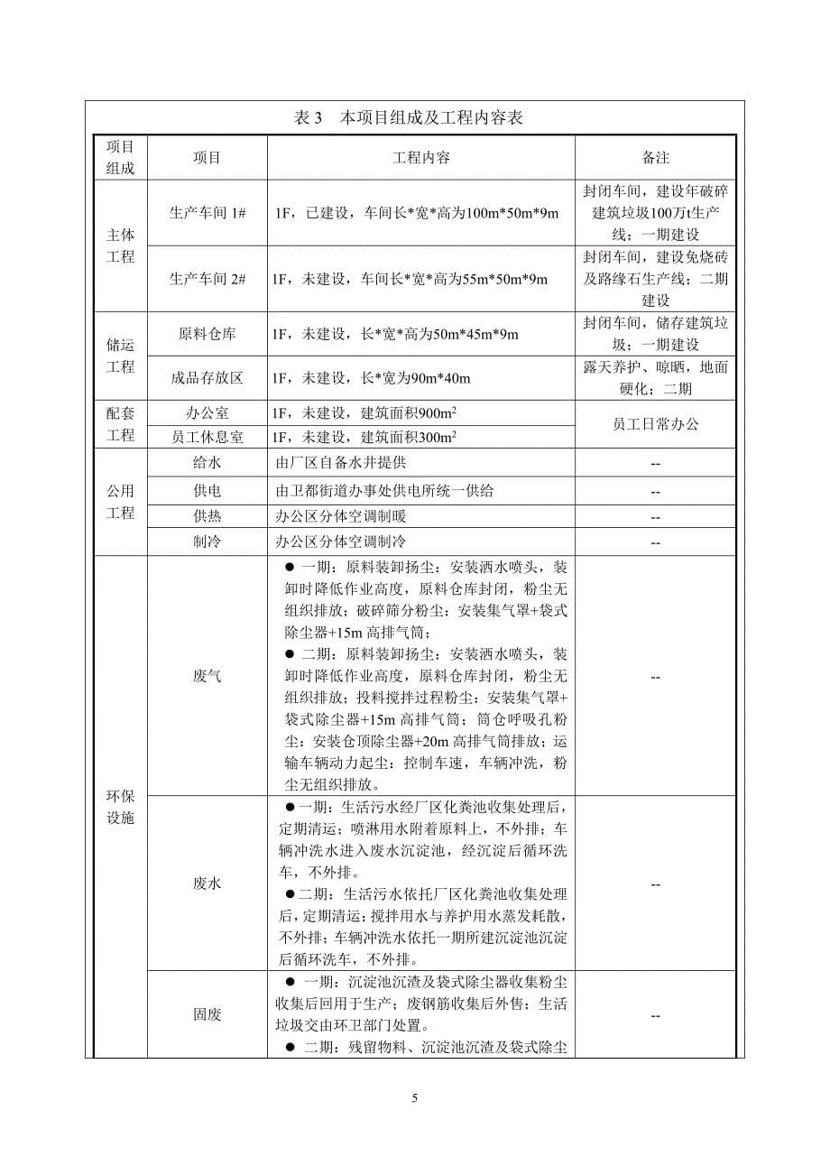 非金属废料和碎屑加工处理_第5页