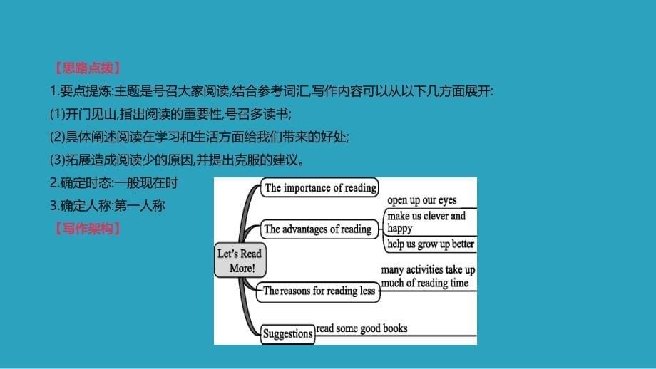 浙江省2019届中考英语总复习 第三篇 书面表达篇 话题写作08 学习提高篇课件 （新版）外研版_第5页