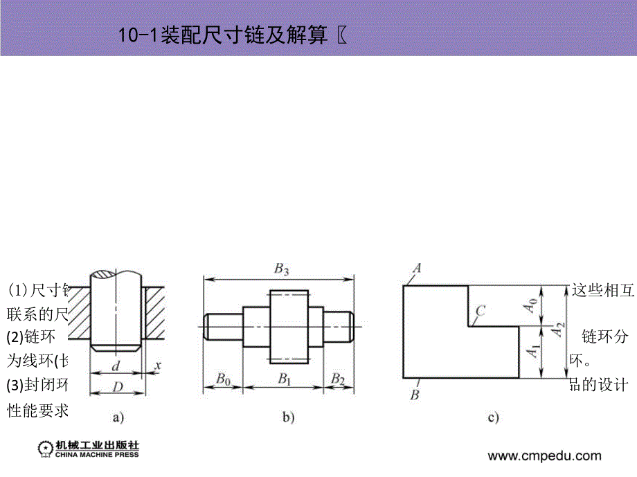 模具零件公差配合的选用 教学课件 ppt 作者 熊建武 课题十模具装配及几何公差的选用_第3页