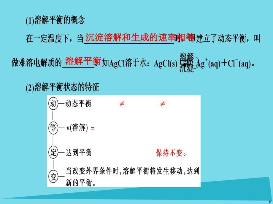 新新高考化学一轮复习_第8章 水溶液中的离子平衡 第4节 难溶电解质的溶解平衡课件_第5页