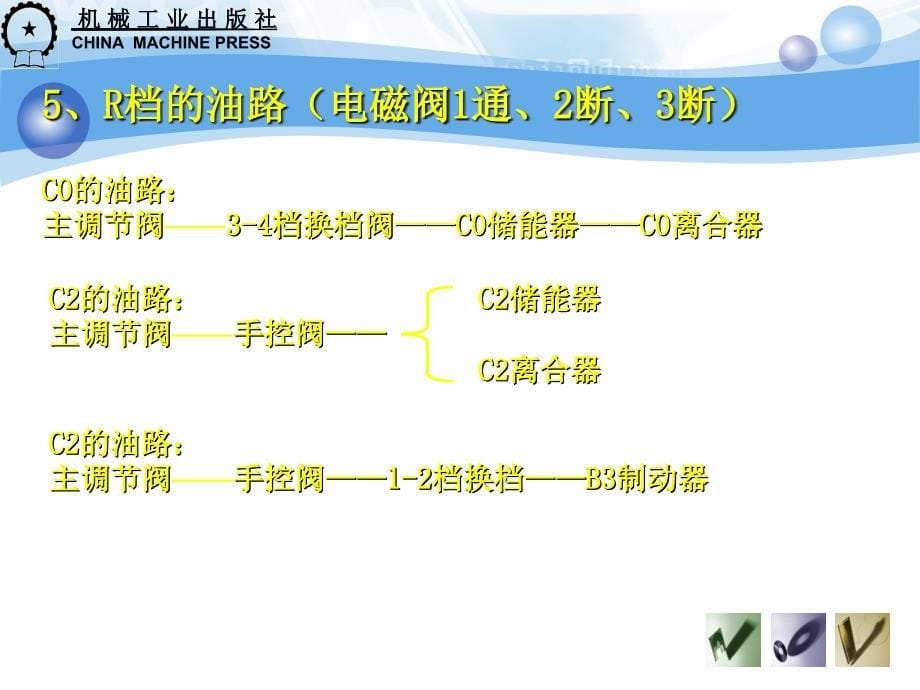 汽车传动系统的检测与修复 教学课件 ppt 作者 胡勇 娄学辉 4.4 控制阀体的故障检修3_第5页