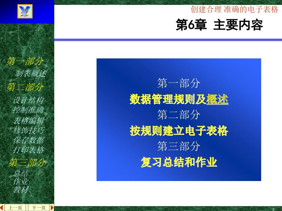 办公自动化技术及应用教学课件作者马力第6章节用Excel创建电子表格课件_第2页