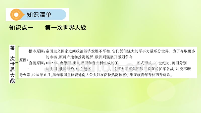 河南省2019年中考历史总复习_第一部分 模块四 世界历史（下）第三单元 第一次世界大战和战后初期的世界课件_第5页