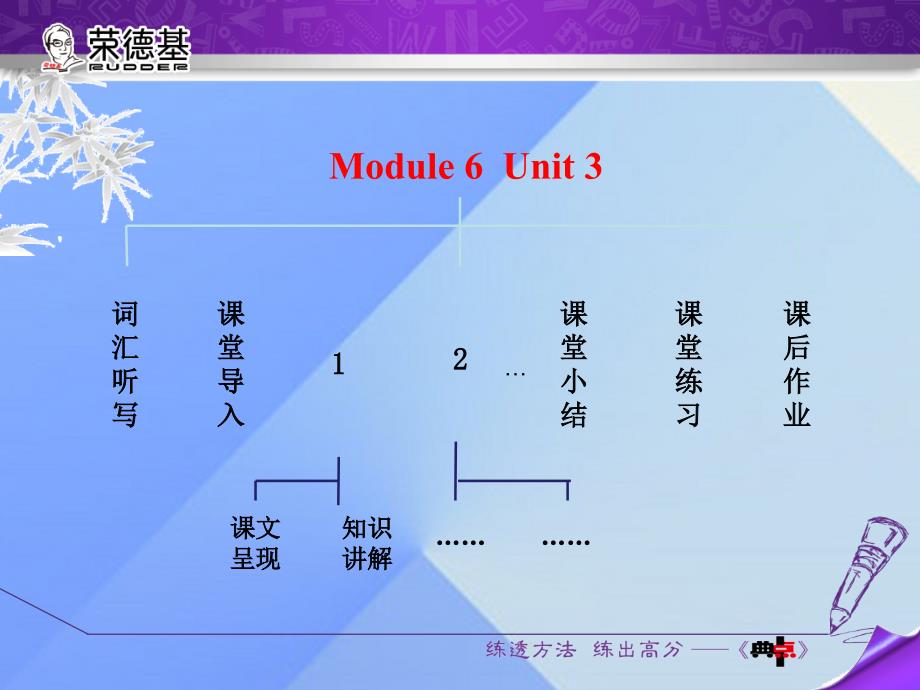 七年级英语上册_module 6 unit 3 language in use课件 （新版）外研版_第2页