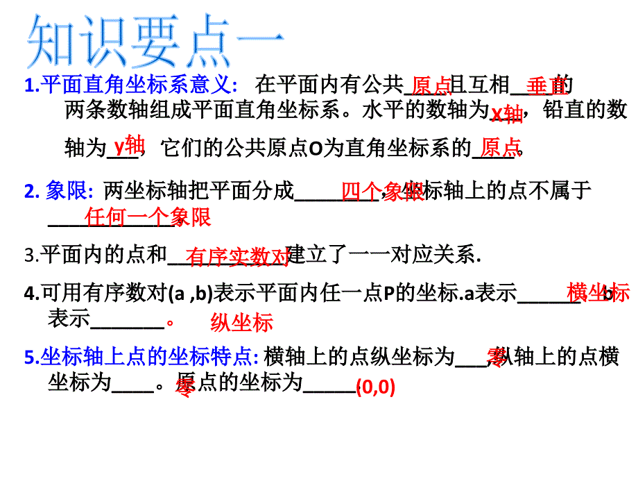 北师八上第三章课件中学联盟山东省即墨市长江中学八年级数学第三单元位置与坐标复习课件共22张_第3页