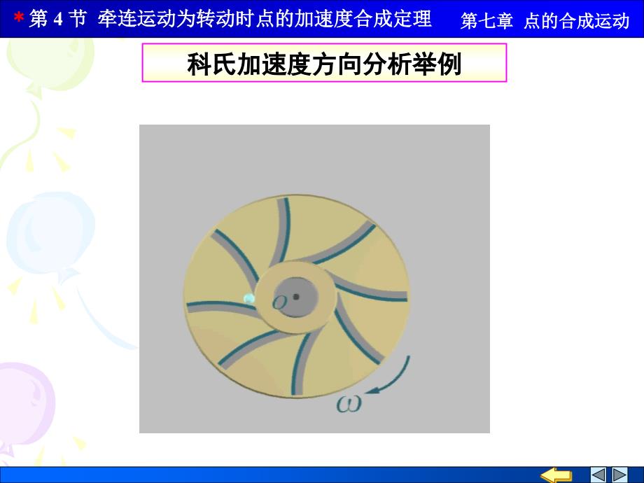 理论力学 教学课件 ppt 作者 顾晓勤 等第4节 牵连运动为转动时点的加速度合成定理_第4页