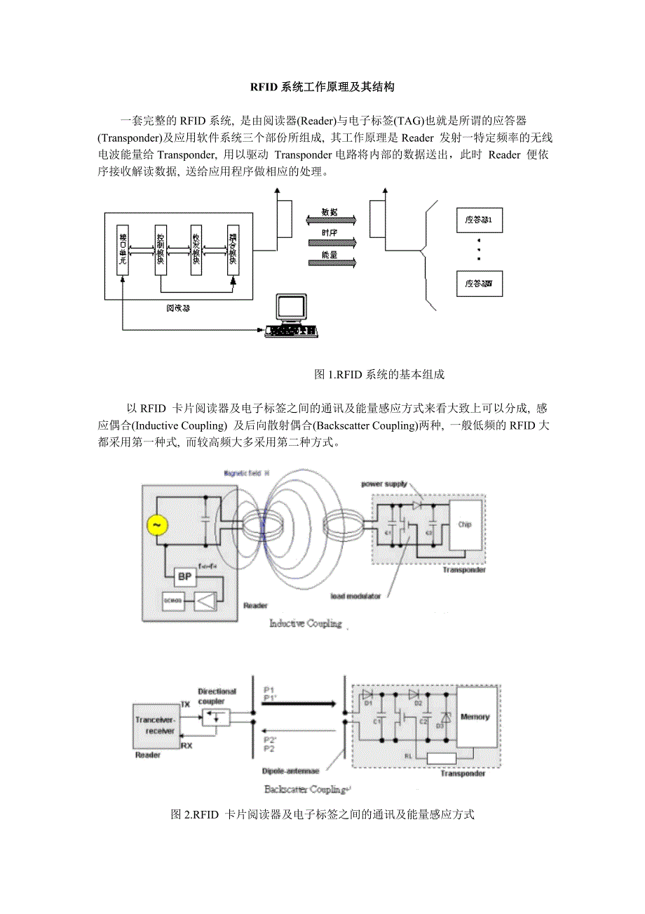 rfid系统工作原理及其结构_第1页