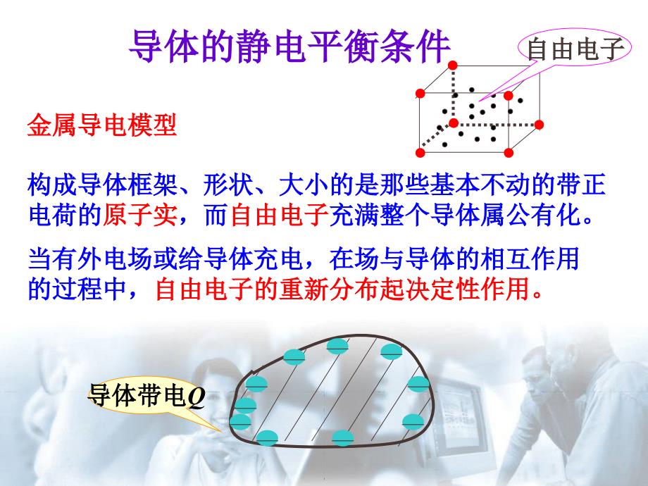 大学物理课件010静电场中的导体和电介质_第3页