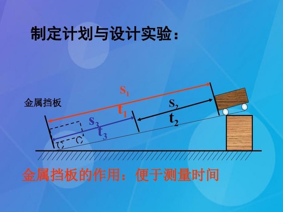 课时夺冠八年级物理上册_第1章 机械运动 第4节 测量平均速度课题提升课件 （新版）新人教版_第5页