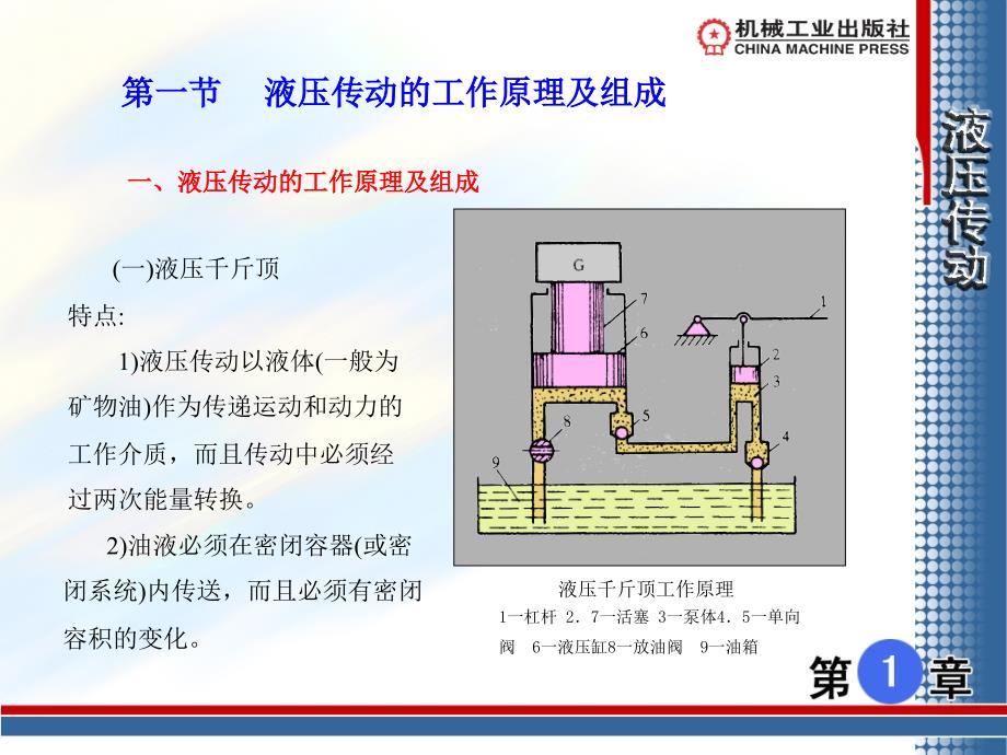 液压传动 第2版 教学课件 ppt 作者 李芝 第1章_第3页