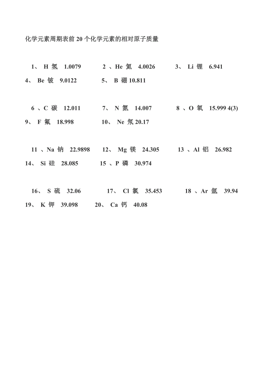 化学元素周期表前20个化学元素的相对原子质量_第1页