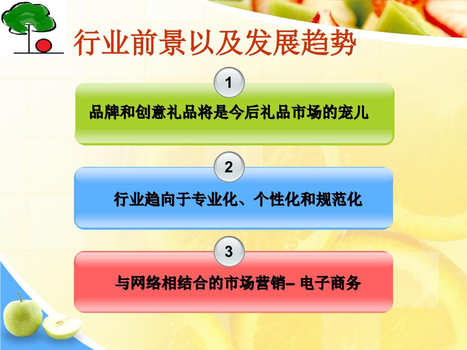 市场营销stp以及4p 营销 策略课件_第4页