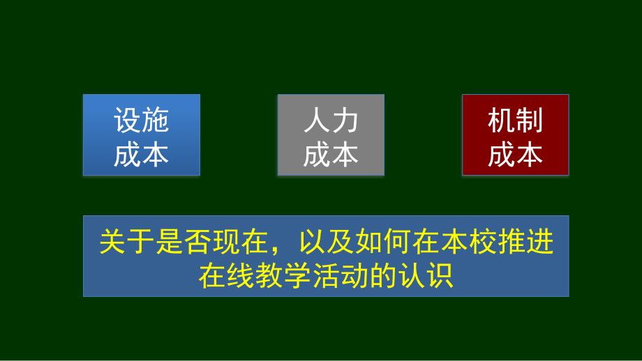 北大MOOC慕课8-大学慕课工作方针_第2页