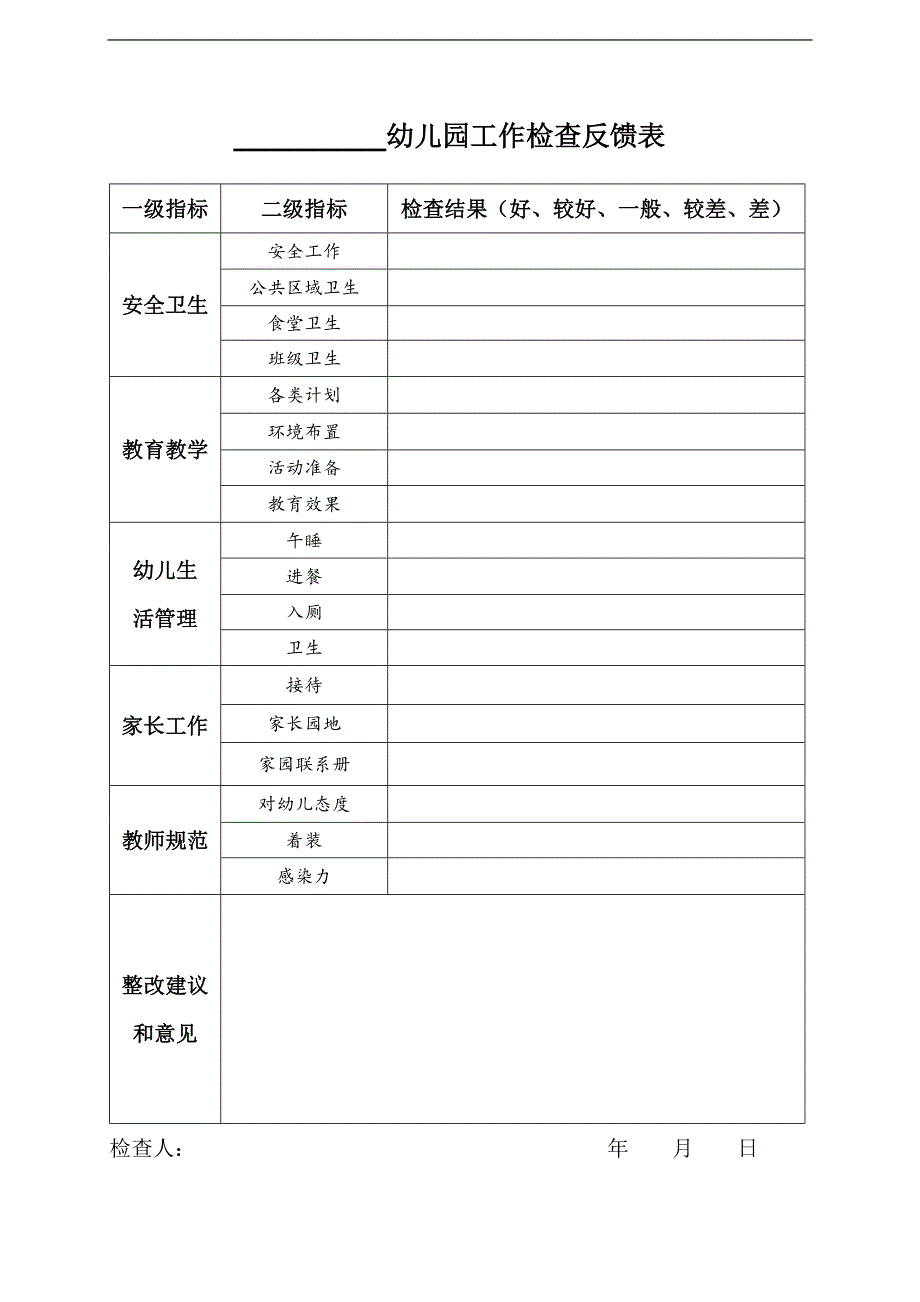 幼儿园工作检查反馈表_第1页