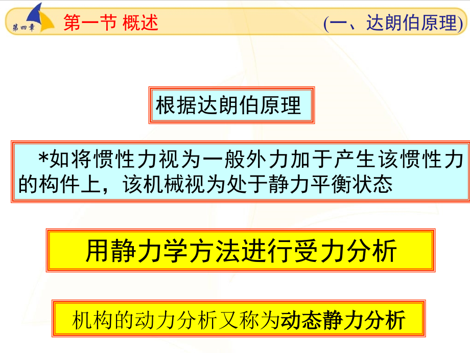 机械原理 第3版 教学课件 ppt 作者 孔建益 04-力分析_第4页