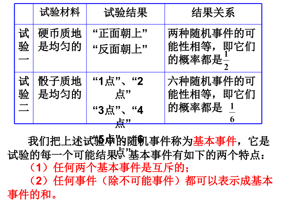 古典概型古典概型2章节_第3页