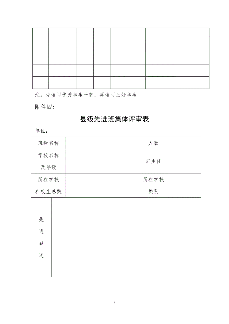 县三好学生、优秀班干部、先进班集体审批表_第3页