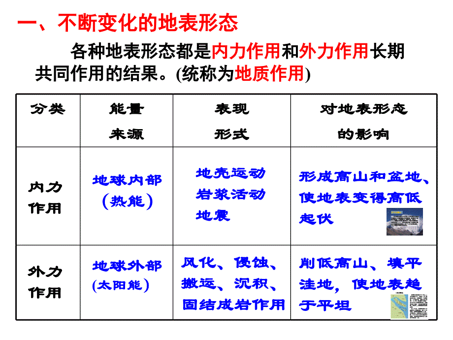 地球地表形态课件_第3页