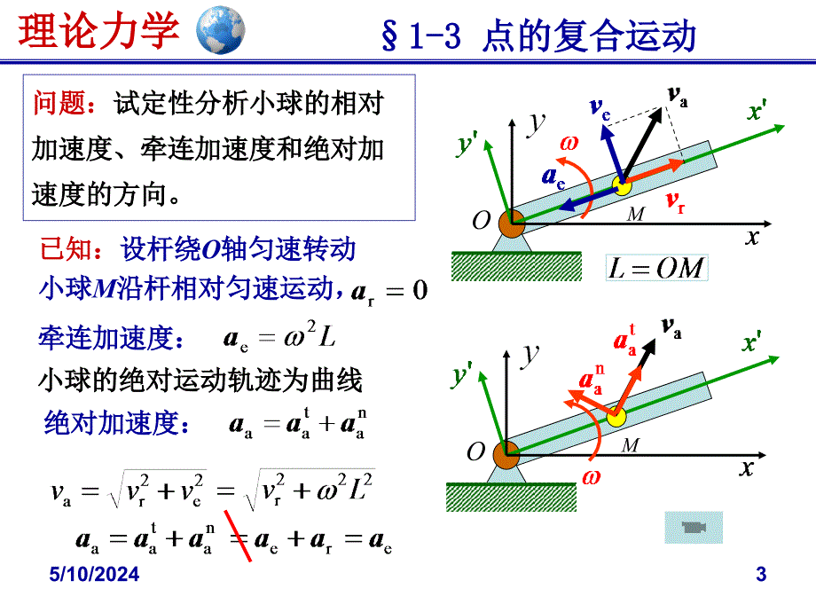 动力学动力学第一章4章节_第3页