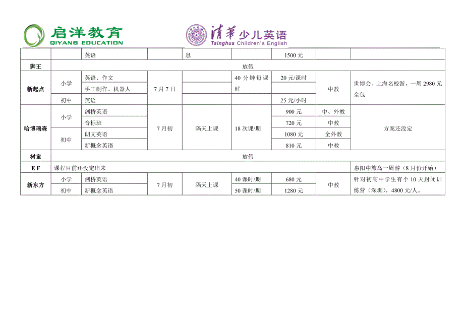 暑假推广计划_第2页