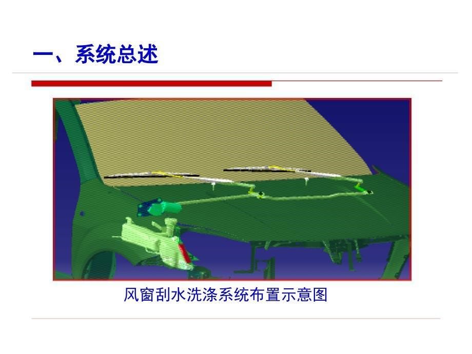 汽车雨刮器设计基础知识_第5页