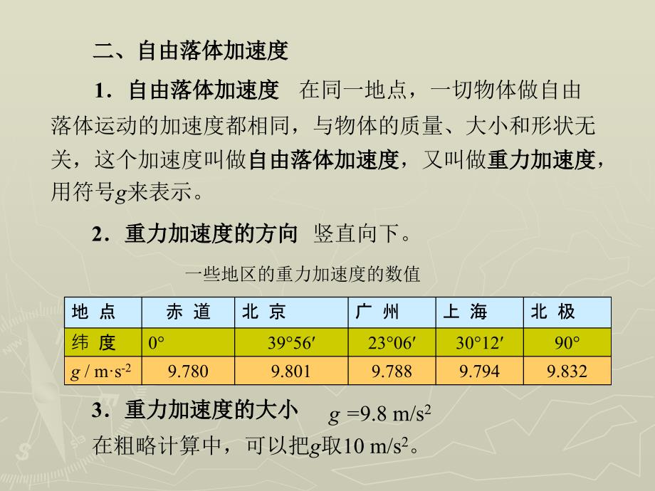 物理 上册 教学课件 ppt 作者 张密芬第三章第五节   自由落体运动_第4页