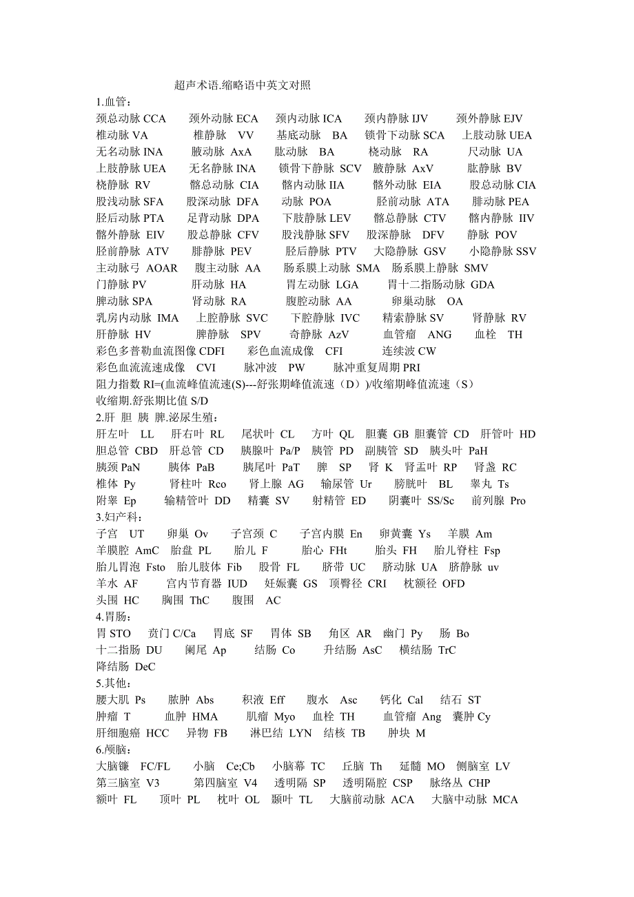 超声术语.缩略语中英文对照_第1页