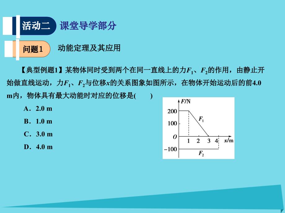 江苏省扬州市高邮中学高考物理一轮复习_第四章（第3课时）动能 动能定理课件（必修2）_第4页