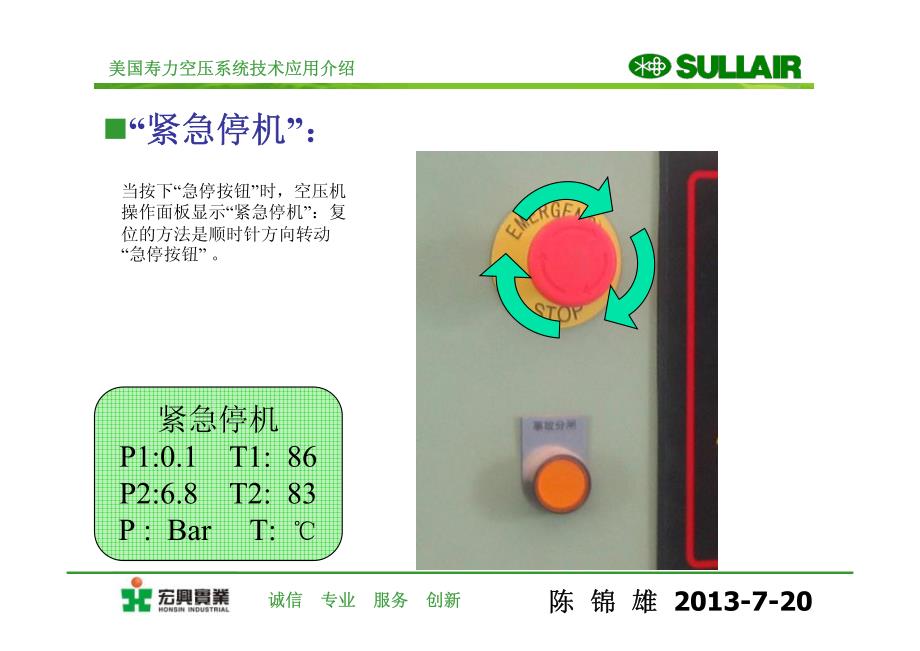 寿力空压机常见故障分析2013-7-20_第3页