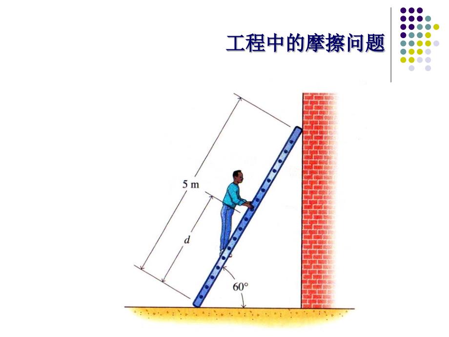 理论力学 教学课件 ppt 作者 王志伟 马明江第5章5-1_第2页