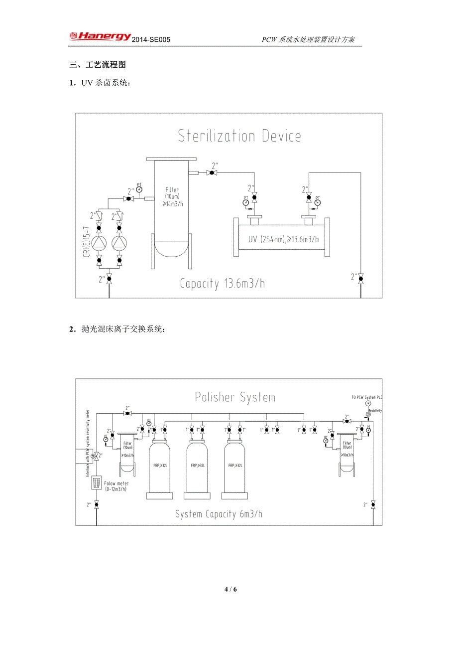 pcw系统水处理装置设计方案_第4页