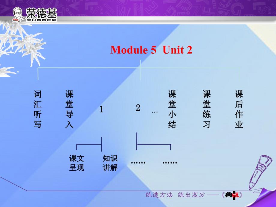 七年级英语上册_module 5 unit 2 we start work at nine o'clock课件 （新版）外研版_第2页