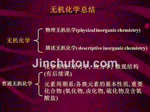 北大无机课件11无机化学复习总结