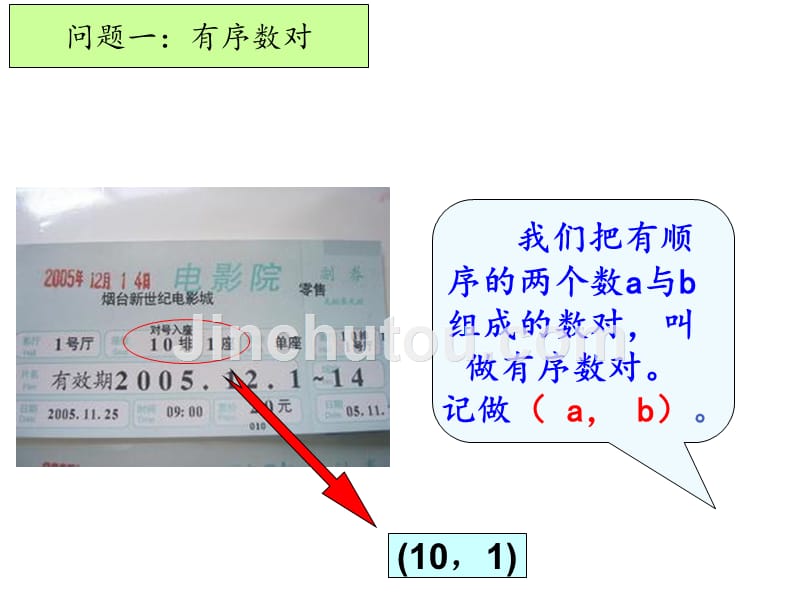 平面直角坐标系 复习 课件_第2页