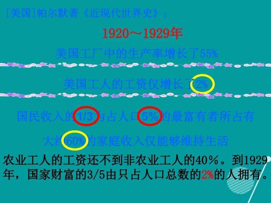 广东省深圳市文汇中学九年级历史下册_第4课 经济危机和罗斯福新政课件 新人教版_第5页