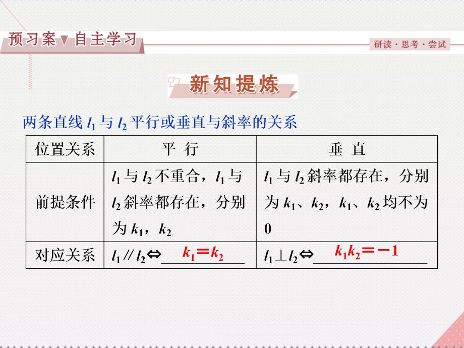 优化方案高中数学_第三章 直线与方程 3.1.2 两条直线平行与垂直的判定课件 新人教a版必修2_第3页