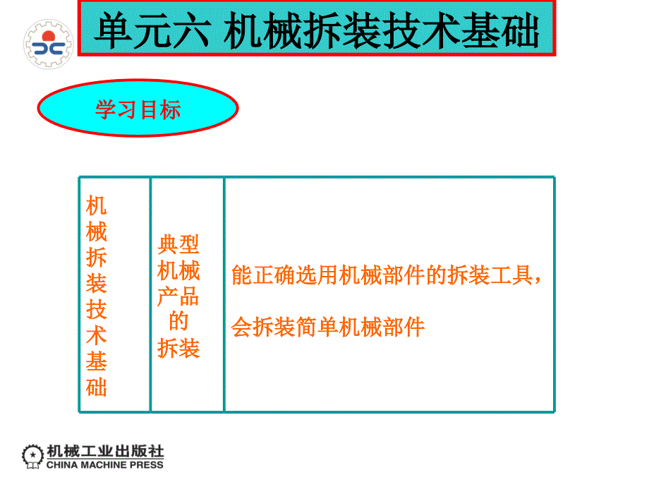 机械常识与钳工实训 双色版  教学课件 ppt 作者 朱仁胜朱劲松机械常识与钳工实训配套多媒体课件单元六机械拆装技术基础1_第2页