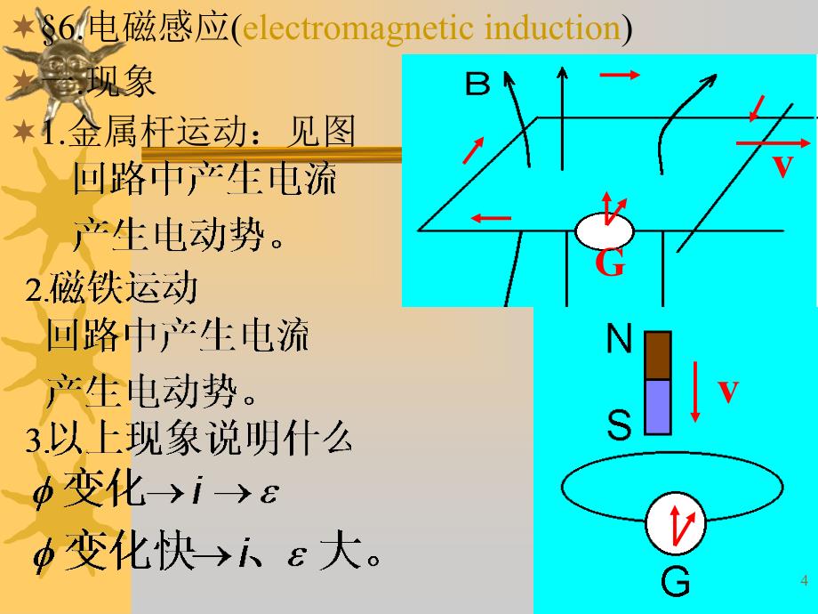 大学物理课件交变电磁场_第4页