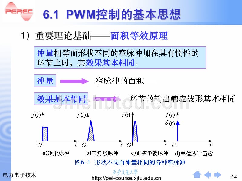 各个章节第6章节脉宽调PWM.技术_第4页