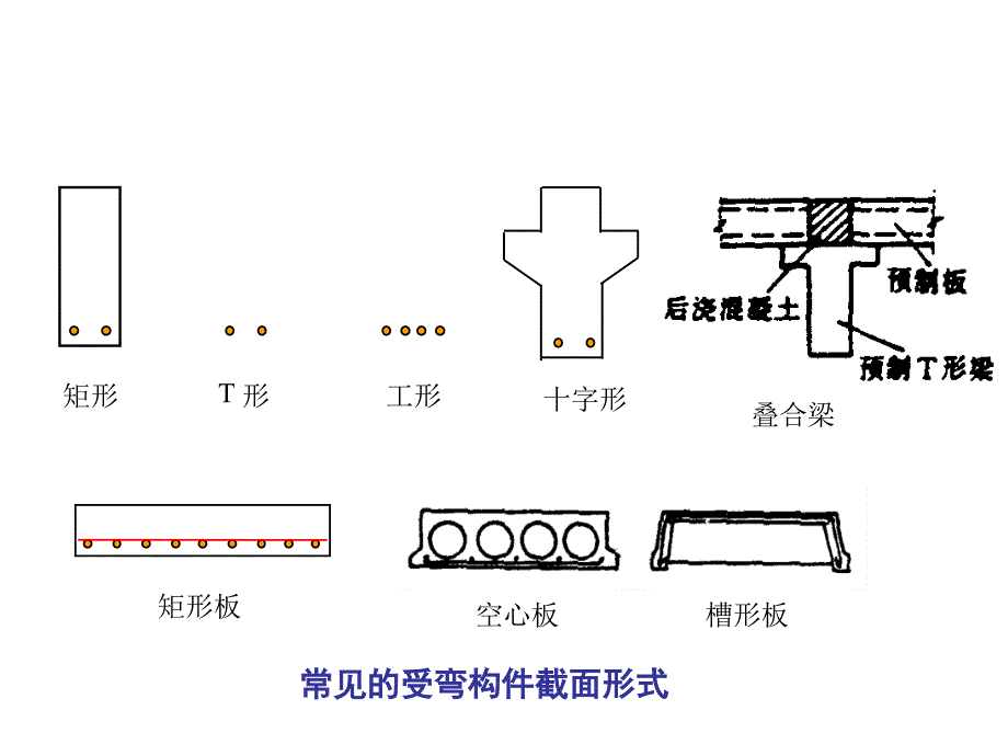 混凝土结构设计原理 教学课件 ppt 作者 关萍 第4章_第4页