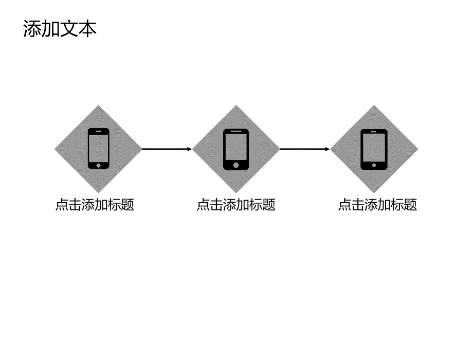 科技信息互联网工作汇报_第3页