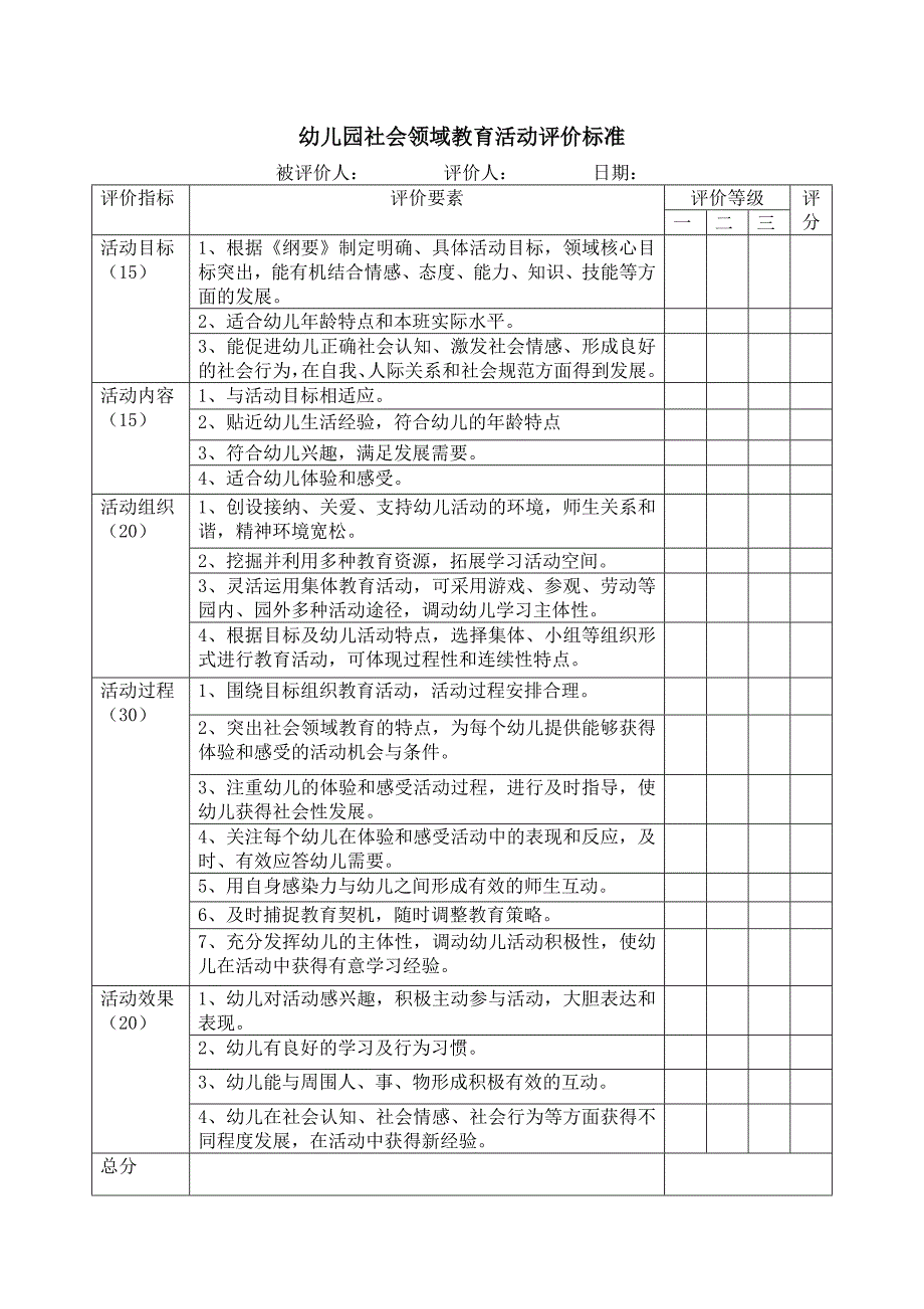 幼儿园社会领域教育活动评价标准_第1页