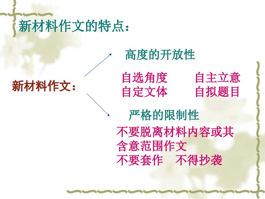 材料作文审题训练公开课优 秀奖 审题课件_第4页