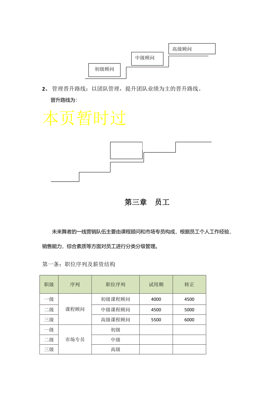 序列薪酬绩效管理法_第2页