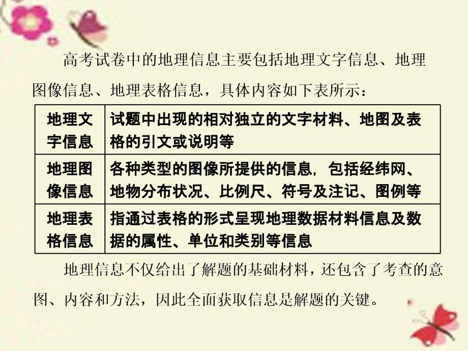 高三地理二轮复习_解题策略篇 强化三大解题能力一 信息获取能力-这是解题之关键课件_第3页