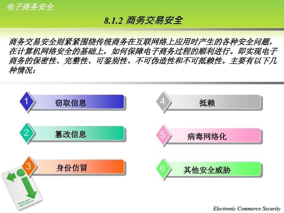 大三上戴建中电子商务概论第8章_第5页