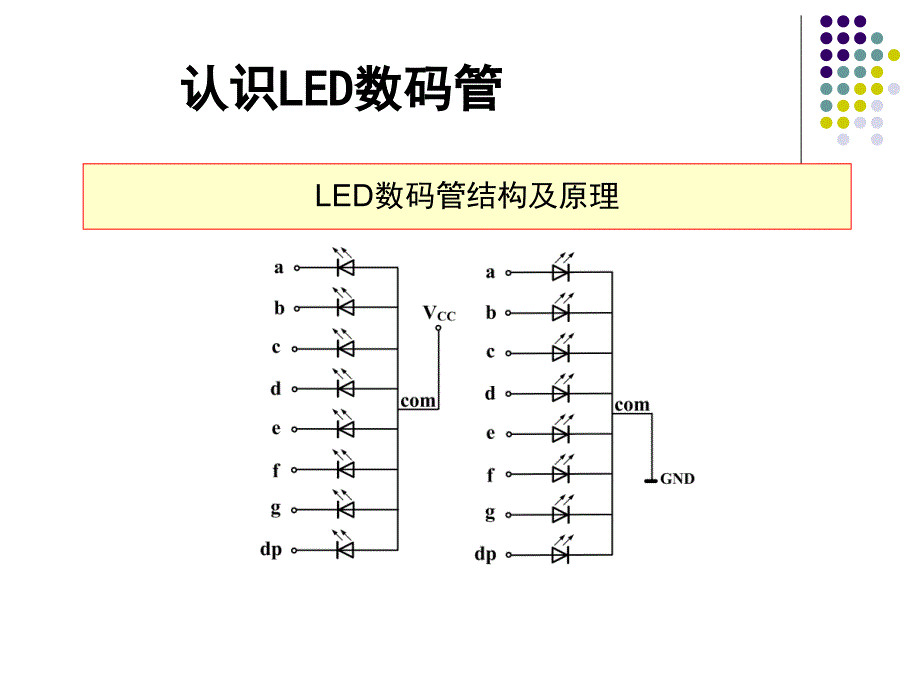 单片机基础与应用教学课件作者C语言版王静霞教学资源第6章节人机交互接口设计课件_第3页