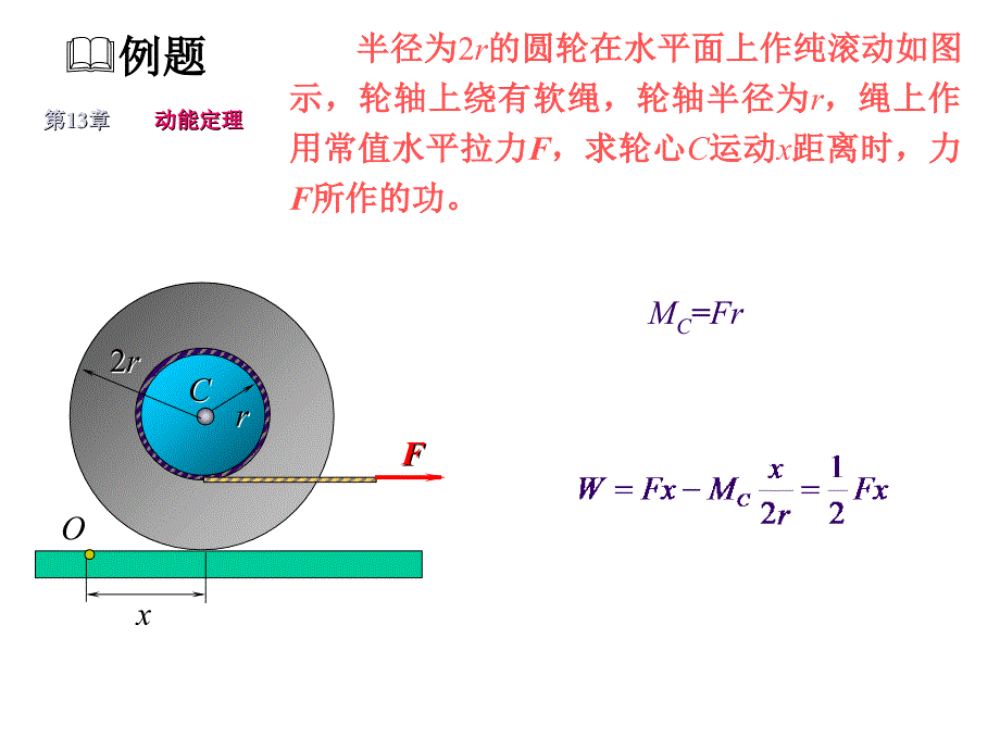 理论力学 教学课件 ppt 作者 王志伟 马明江第13章13-1_第4页